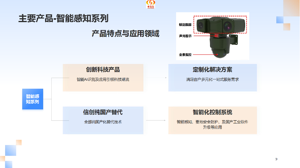 智能感知技术