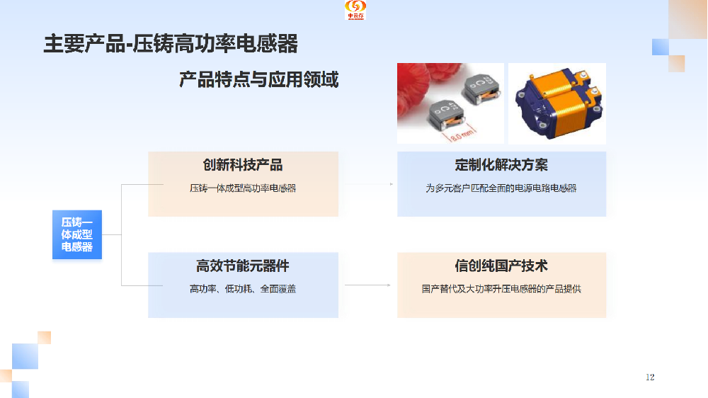 压铸高功率电感器